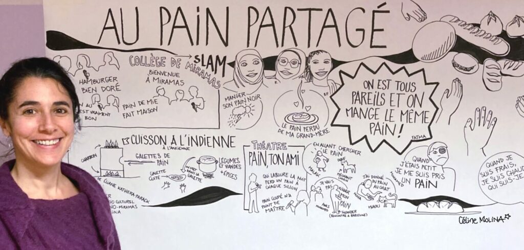 Fresque Au pain partagé avec Céline Molina